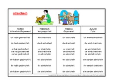 streicheln-K.pdf